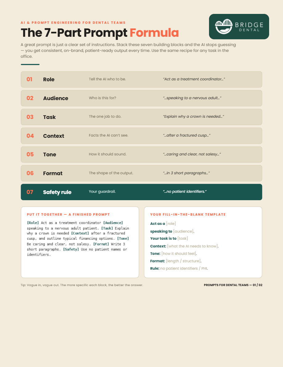 AI prompt cheat sheet preview
